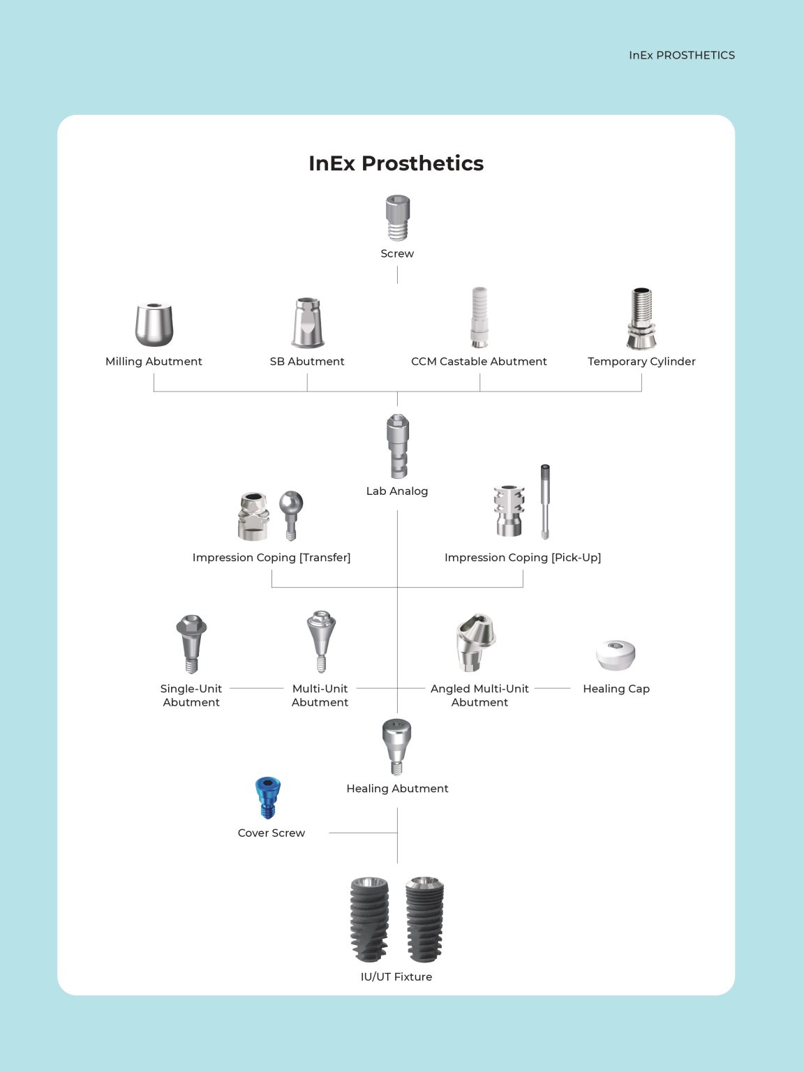 warantec_BR-IU,UT,KIT-ver.8.0-0711-36_page-0001
